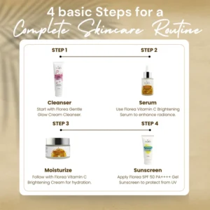 Florea  Complete Skincare Set
